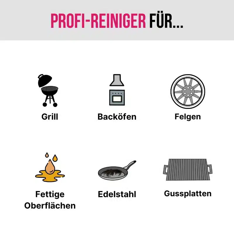 Backofenreiniger & Grillreiniger | Ultra starke Reinigung image 3
