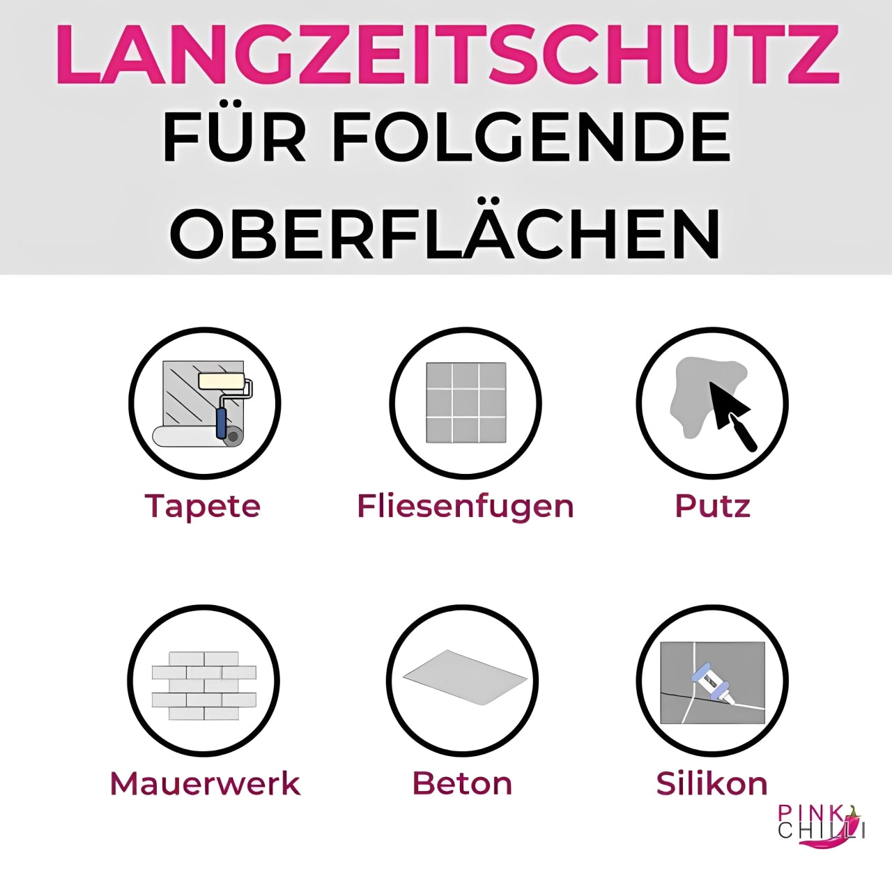 Pink Chilli Schimmel-Imprägnierung