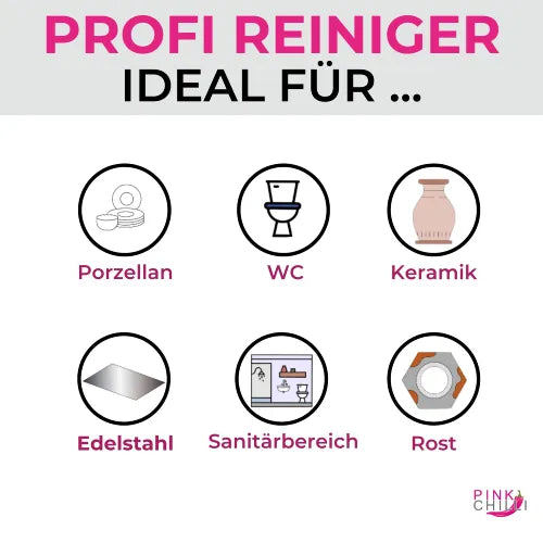 Kalkreiniger & Sanitärreiniger in Industriequalität  | Kraftvolle Reinigung image 4